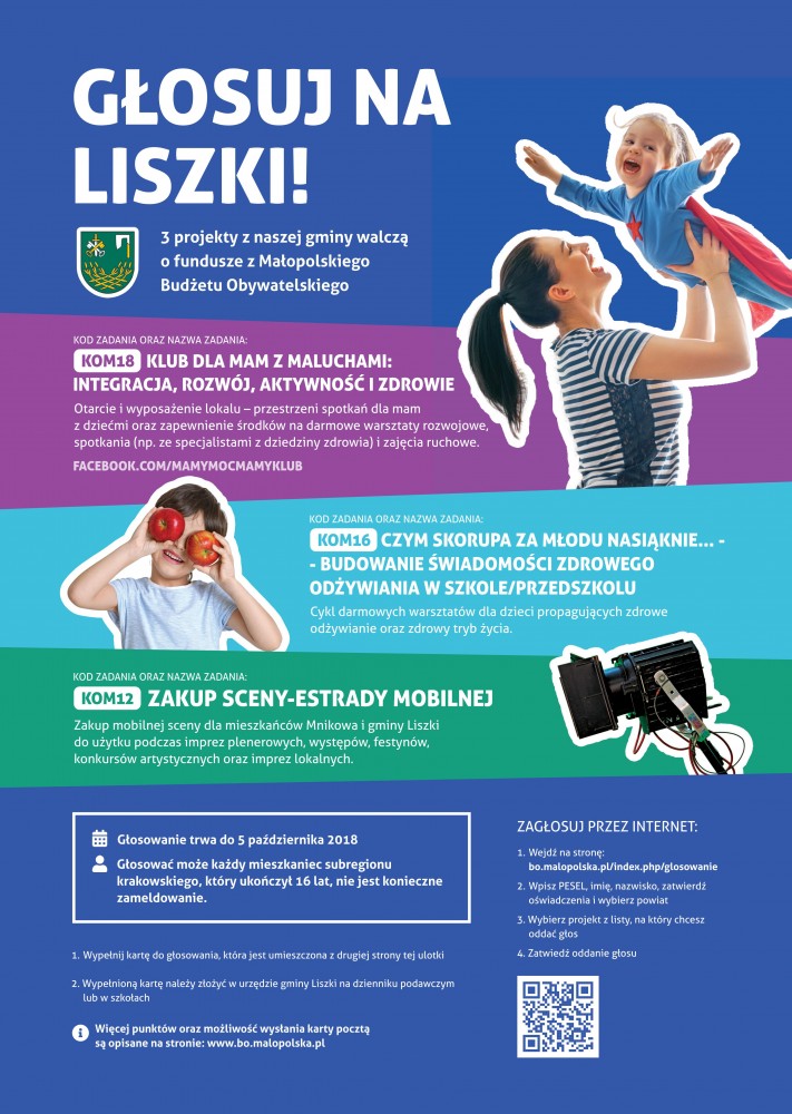 Trzy projekty z Gminy Liszki w Budżecie Obywatelskim Województwa Małopolskiego