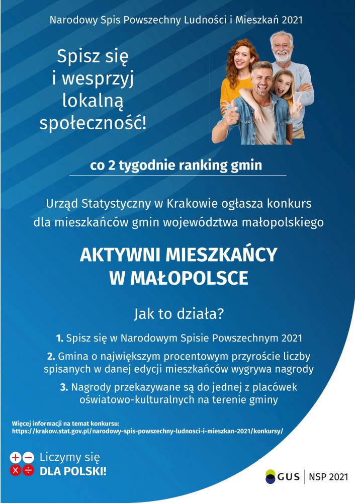 NSP 2021: Aktywni mieszkańcy w Małopolsce